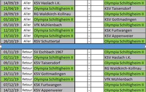 Championnats d'Allemangne - Oberliga