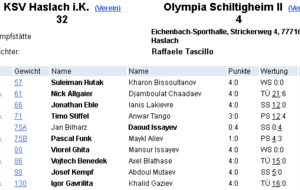 OLS II - 1er match à l'extérieur