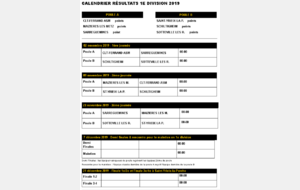 Bientôt l'équipe 1