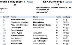 OLS II - le match à ne pas louper