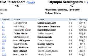OLS II - continue dans sa foulée