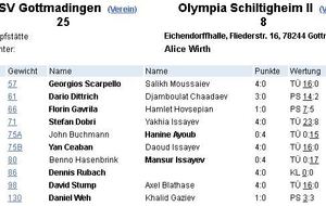 OLS 2 un match dur...