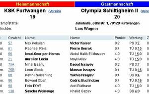 Belle victoire à l'extérieur ...