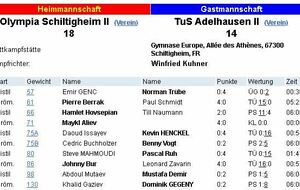 Les deux premiers se rencontrent