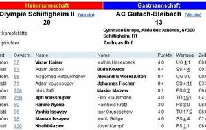 Belle victoire contre Gutach-Bleibach