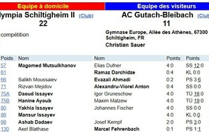 2ème Match pour la 2