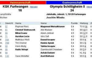 L'équipe 2 continue dans sa foulée...