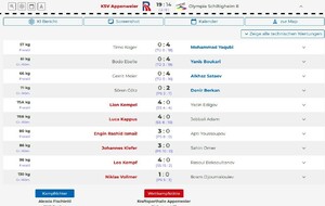 Reprise compliquée en Oberliga