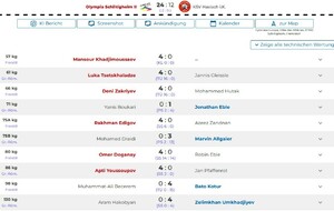 Victoire contre Haslach