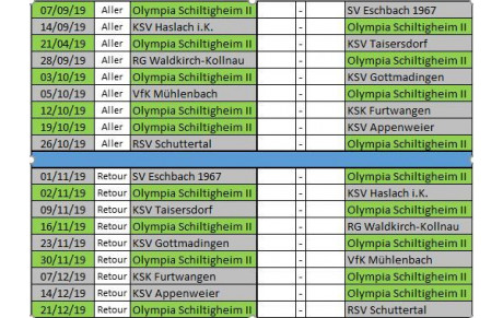 Championnats d'Allemangne - Oberliga