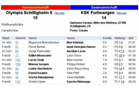 L'équipe 2 dans la continuité des victoires