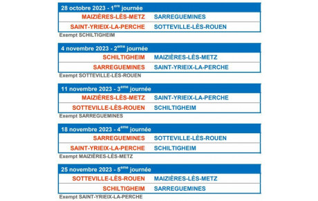 Calendrier de la 1ère DIV