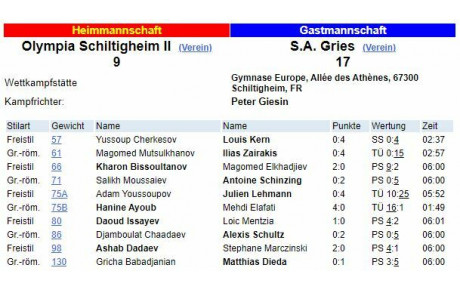 1er match en Oberliga