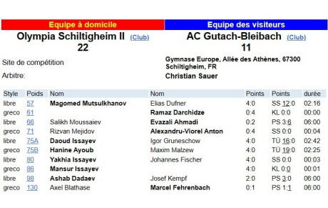 2ème Match pour la 2