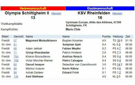 Match dur pour l'équipe 2