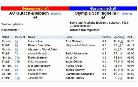 Victoire à l'arrachée pour l'équipe 2