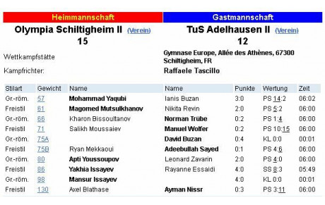 Terminer par une victoire.