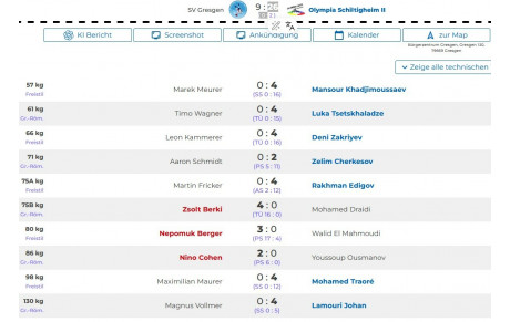 Victoire nette d’Olympia Schiltigheim II