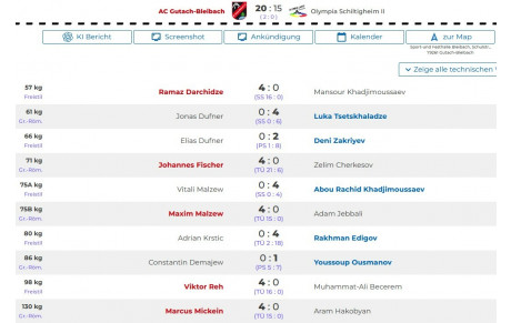 L'Olympia Schiltigheim 2 à Gutach-Bleibach