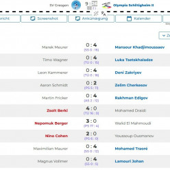 Victoire nette d’Olympia Schiltigheim II